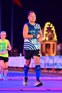 BIB: 
                            <button type="button" onclick="openModal(24456180)" class="btn btn-primary btn-sm float-right btn-popup" data-toggle="modal" data-target=".modal-high-quality">
                        <i class="fas fa-shopping-cart"></i> Add to Cart
                    </button>
                                            <button type="button" onclick="isThisMe(24456180, true)" class="btn btn-success btn-sm float-right btn-popup btn-isme hidden" data-toggle="tooltip" data-placement="bottom" title="นี่คือรูปของคุณใช่ไหม คลิกที่นี่เพื่อเอาเข้าอัลบั้ม">
                        <i class="fas fa-plus"></i> Add to album
                    </button>
                    <button type="button" onclick="isThisMe(24456180, false)" class="btn btn-warning btn-sm float-right btn-popup btn-isnotme hidden">
                        <i class="fas fa-ban"></i> Remove from album
                    </button>